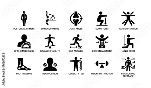 Posture alignment and biomechanics icons focused on gait, core, and balance