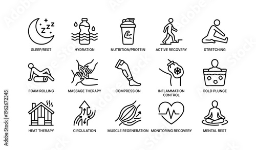 Holistic recovery icons: hydration, nutrition, stretching, mental rest, inflammation control