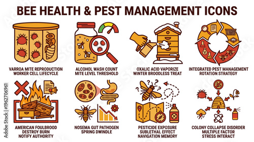 Bee Health and Pest Management Beekeeping Icon Set