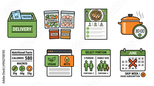 Meal kit delivery service icons for subscription home cooking prep