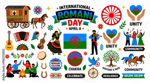 International Romani Day April 8 Celebration Elements