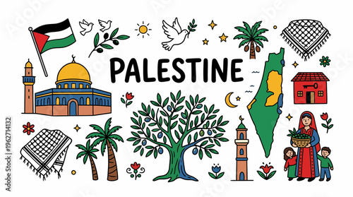 Palestine Symbols Collage: Flag, Map, Dome, Olive Tree