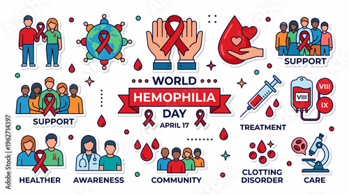 World Hemophilia Day Awareness Icons and Symbols