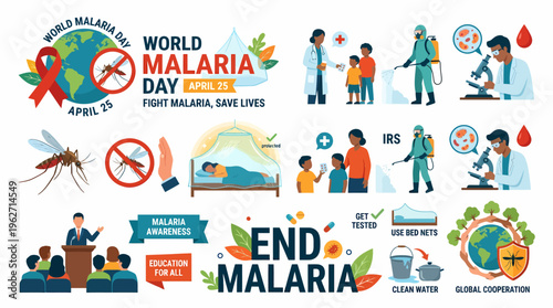 World Malaria Day Fight Malaria Save Lives Awareness Poster