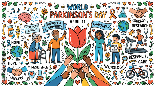 World Parkinson's Day Awareness - April 11 - Community Support