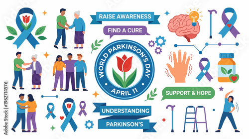 World Parkinson's Day Awareness and Support