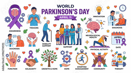 World Parkinson's Day April 11: Awareness, Support, Health