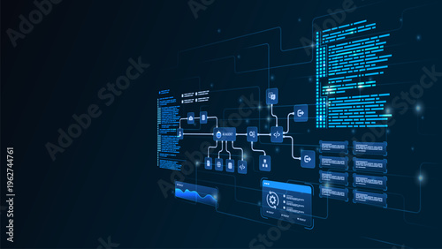 AI workflow automation artificial intelligence. ai agent automation system showing node user, processing, analytic flow, coding and process flow.