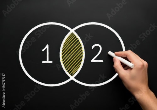 Venn diagram with numbers 1 and 2 drawn on a blackboard with chalk, showing intersection