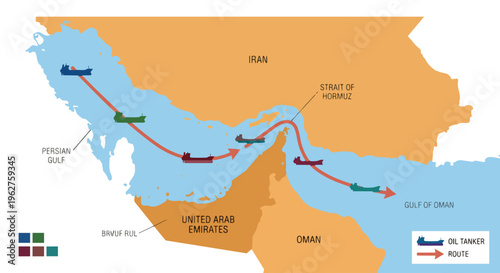 Strait of Hormuz Oil Tanker Shipping Route Map Infographic, Persian Gulf to Gulf of Oman Maritime Trade Illustration with Middle East Countries