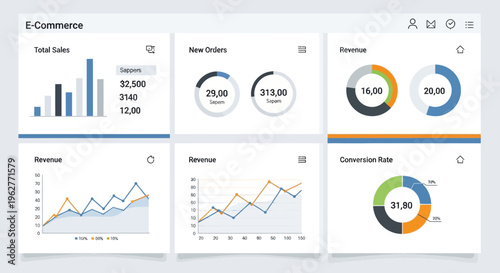 E-commerce analytics dashboard, business infographics, data visualization, charts and graphs, vector