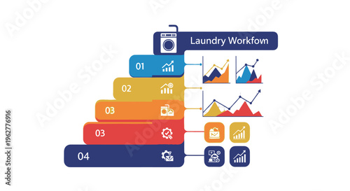 Laundry Workflow Infographic with Graphs and Icons