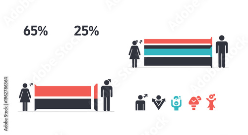 Simple infographic design displaying gender-based percentages and various icons representing different data sets.
