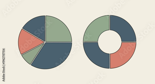 Pie charts for data analysis.
