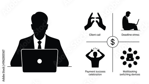 Business work-life illustration featuring laptop worker, client call, deadline stress, multitasking devices, payment success celebration, dollar sign symbol, professional artwork and corporate design 