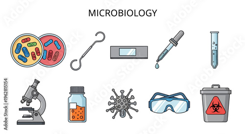 Microbiology laboratory equipment and symbols.