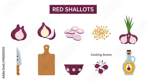 Red Shallots Cooking Aroma Ingredients.