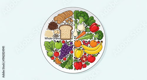 Balanced diet plate with fruits vegetables whole grains and healthy food groups on a white background for nutrition and wellness concepts