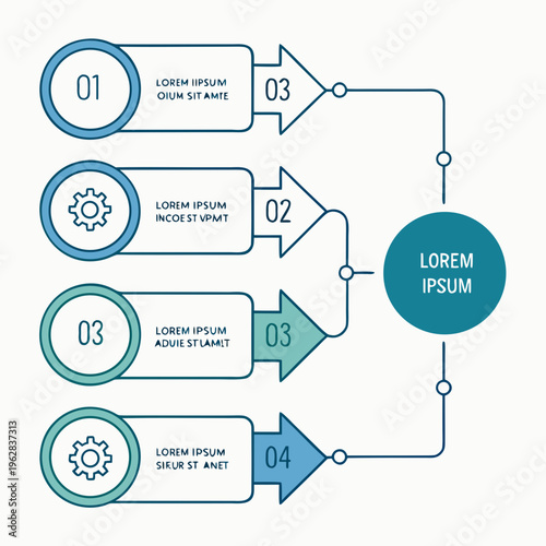 Professional business infographic flowchart showing four steps connected to central goal circle for data analysis project planning and development