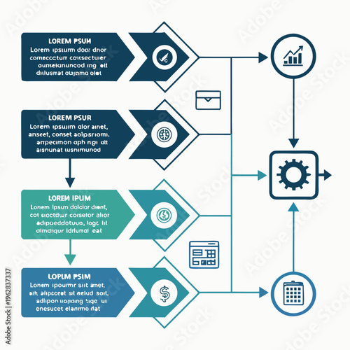Complex business workflow infographic showing four text stages leading to centralized gear processing icon with financial and analytic symbols layout