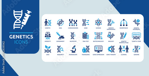 Genetics and Biotechnology Symbols – DNA, Research and Medical Science Icon Collection