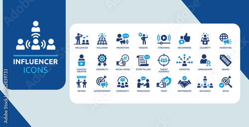 Influencer Marketing and Social Media Symbols – Content Creation and Branding Icon Collection