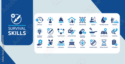 Survival Skills Icons Set – Outdoor Adventure, Emergency & Bushcraft Flat Vector Collection