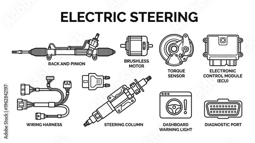 Electric steering system components blueprint style line art on transparent background
