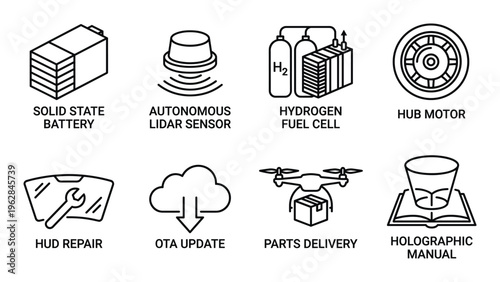 Set of innovative automotive technologies, line art icons on transparent background
