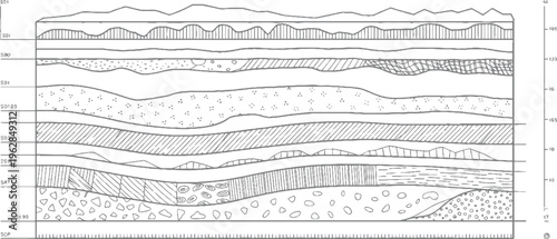 Geological strata cross section with varied textures and patterns geology layers