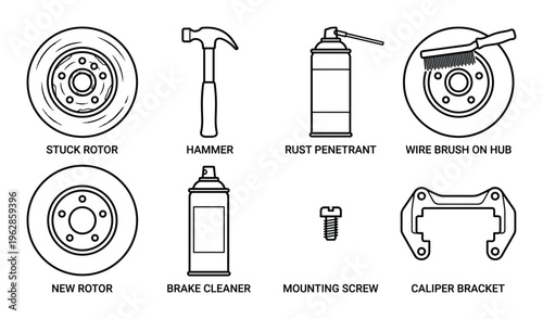Brake rotor replacement kit with caliper bracket hammer brake cleaner and rust penetrant spray icons