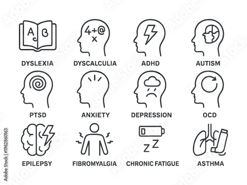 Icons depicting dyslexia, adhd, autism, ptsd, anxiety, depression, ocd, and more