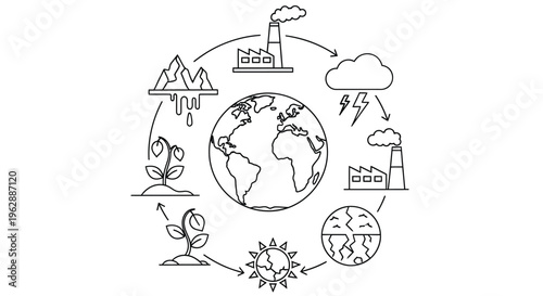 Illustration of the water cycle and industrial impact on earth s climate