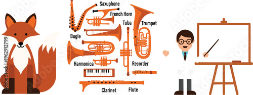 Flat vector illustration set featuring a cute orange fox, various brass and wind musical instruments, and a teacher character with a presentation whiteboard.