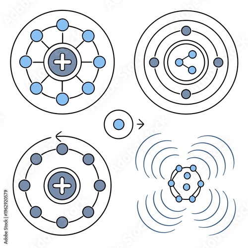 Atomic structure and electron configuration