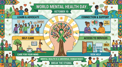 World Mental Health Day October 10 Awareness Self Care Support Stigma Free Global