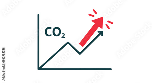 Co2 carbon dioxide level rising graph with upward arrow and red sparkles with white background
