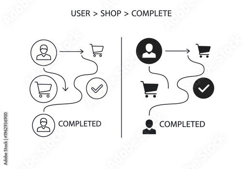 A user completes shopping with a cart and checkmark in a simple illustration.