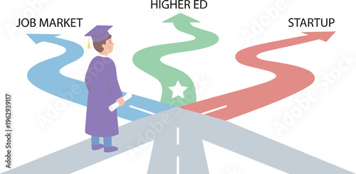 A graduate stands at a fork in the road choosing between job market, higher education, and startup paths.