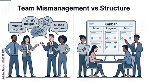 Business team discussing mismanagement versus structured organization in office