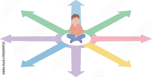 A man sits serenely in lotus position surrounded by colorful arrows.