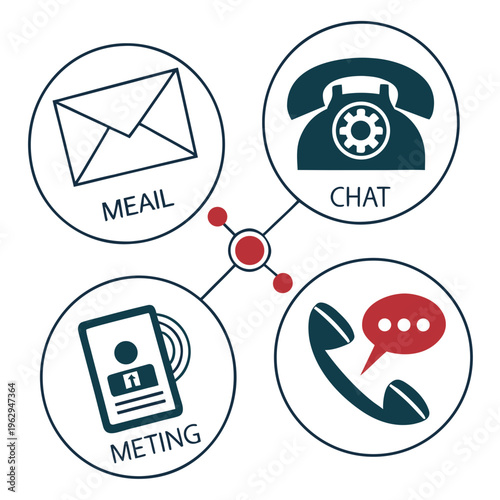 Communication methods icons