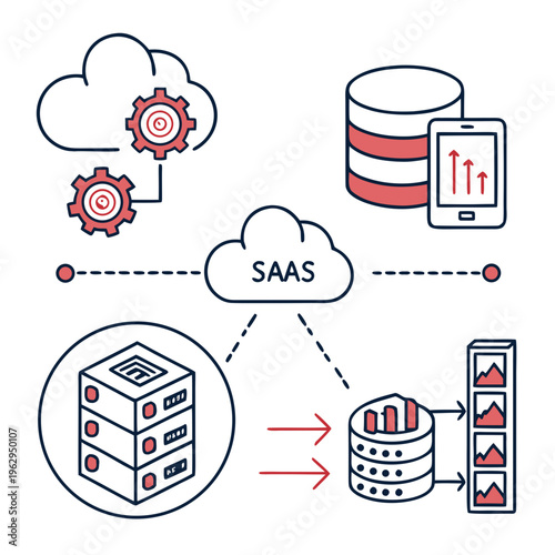Saas cloud computing infrastructure