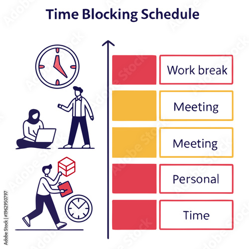 A time blocking schedule with people and a clock