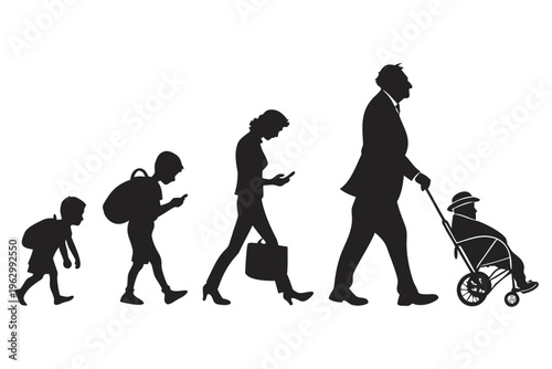 Evolution of man with technology with life cycle