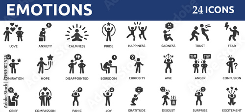 Emotions 24 icon set. Containing people with happiness, sadness, anger, fear, love, anxiety, joy, hope and more.