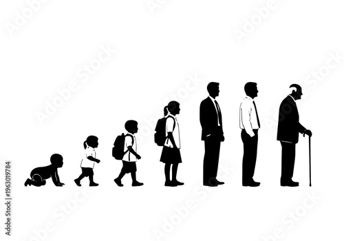 Stages of growth and development of man from childhood to old age