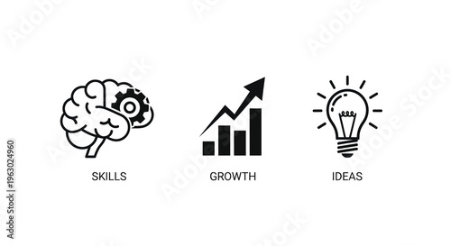 Brain growth chart and lightbulb icons representing skills and ideas silhouette