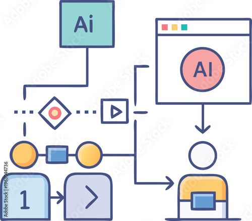 artificial intelligence human technology interaction