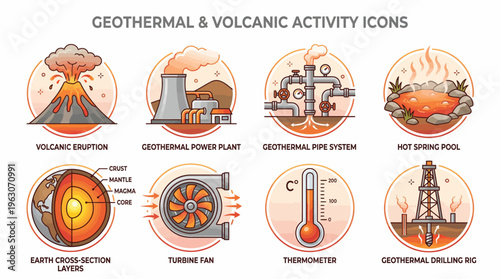 Geothermal Energy Vector Icons | Earth Heat Clipart | Volcano, Power Plant, Pipe System, Hot Spring, Crust Layers, Turbine, Thermometer, Drilling Rig Vector